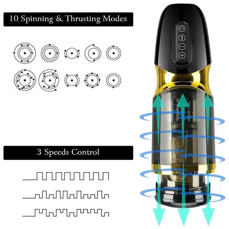 Auto Male Stroker Satisfyer Men Life Size Masturbator